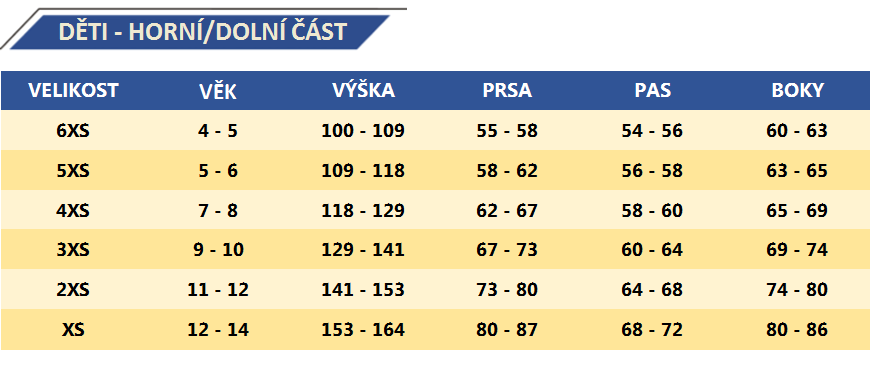 velikosti oblečení joma děti vrchní spodní část